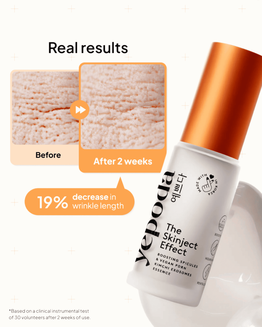 The Skinject Effect – Spicules & Vegan PDRN Essence | Yepoda