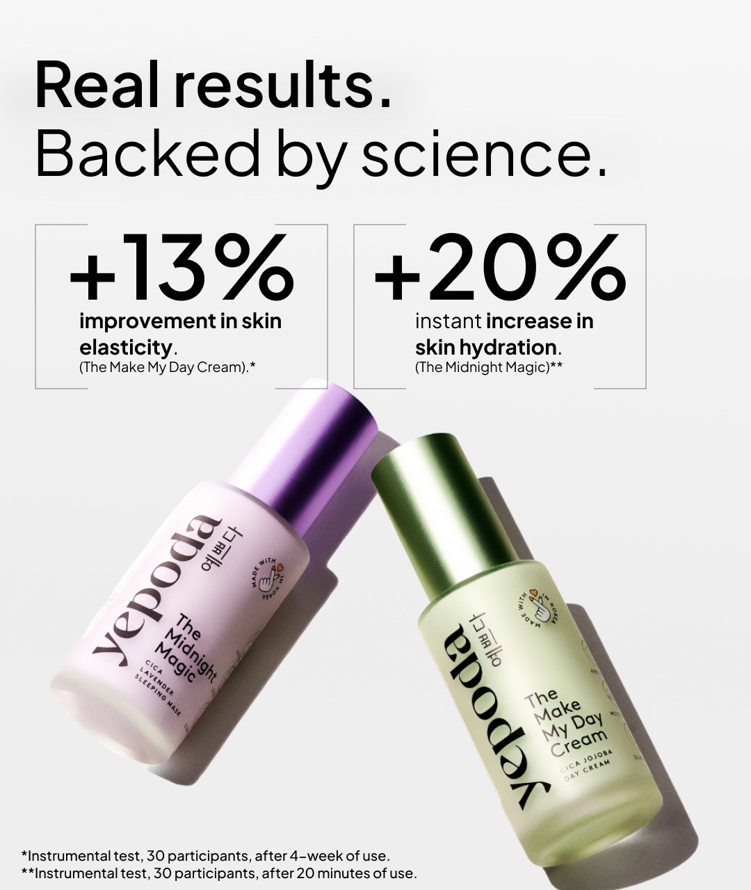 The Cream Team - Day And Night Cream - Yepoda