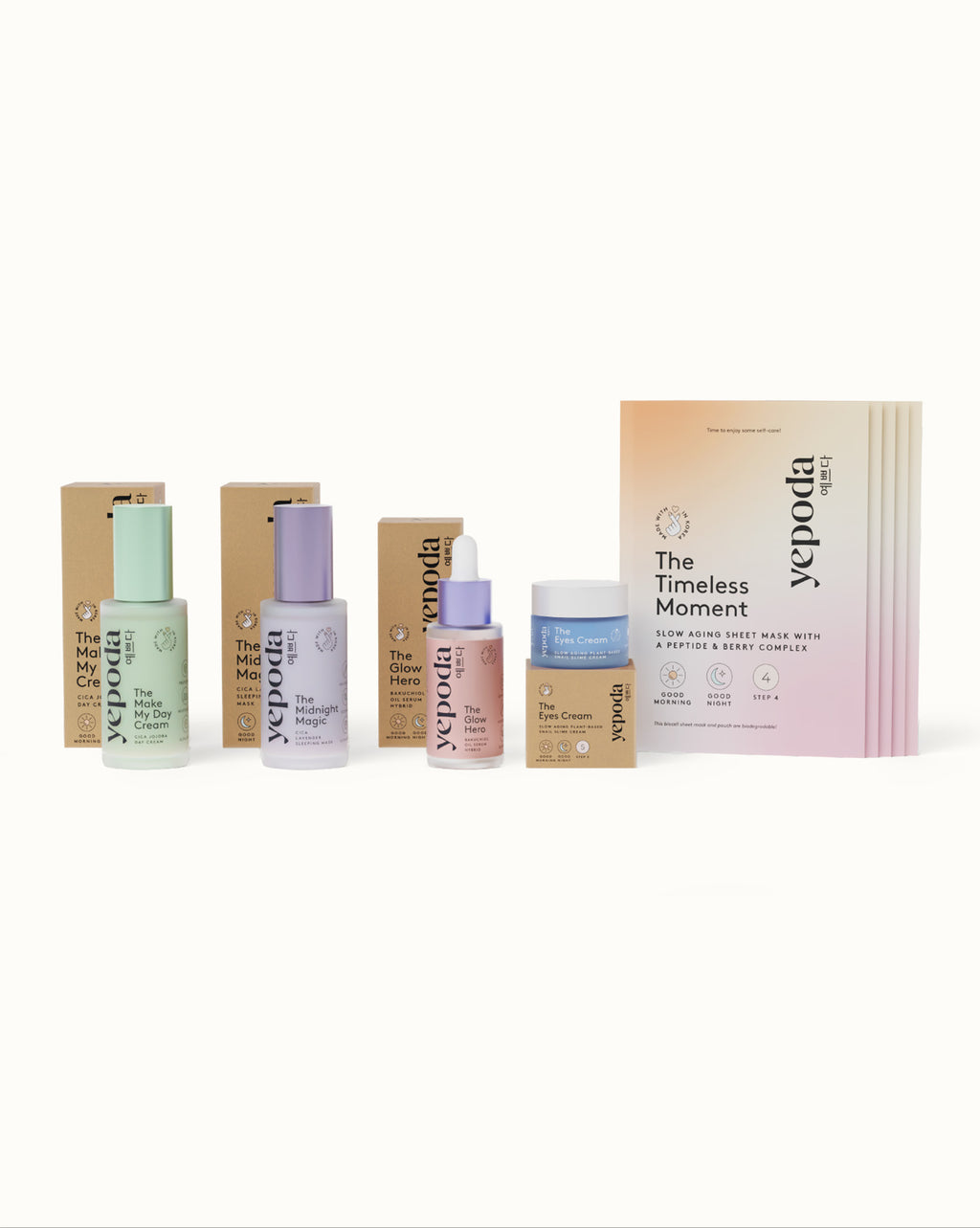 The Slow Aging Set - Slow Aging Skincare Routine - Yepoda